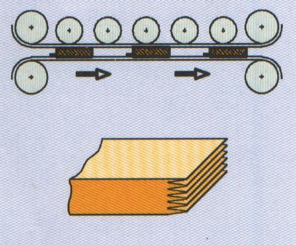 Η διαμόρφωση του προφίλ των συνδέσεων στις μηχανές μικρού μήκους ξυλείας (Εικόνα 2.