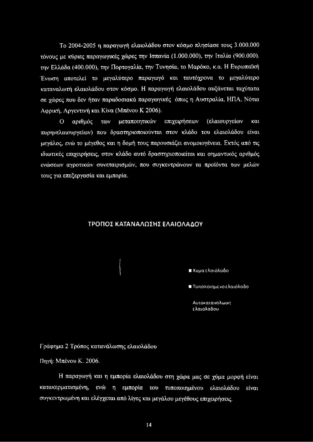 Η παραγωγή ελαιολάδου αυξάνεται ταχύτατα σε χώρες που δεν ήταν παραδοσιακά παραγωγικές όπως η Αυστραλία, ΗΠΑ, Νότια Αφρική, Αργεντινή και Κίνα (Μπένου Κ 2006).