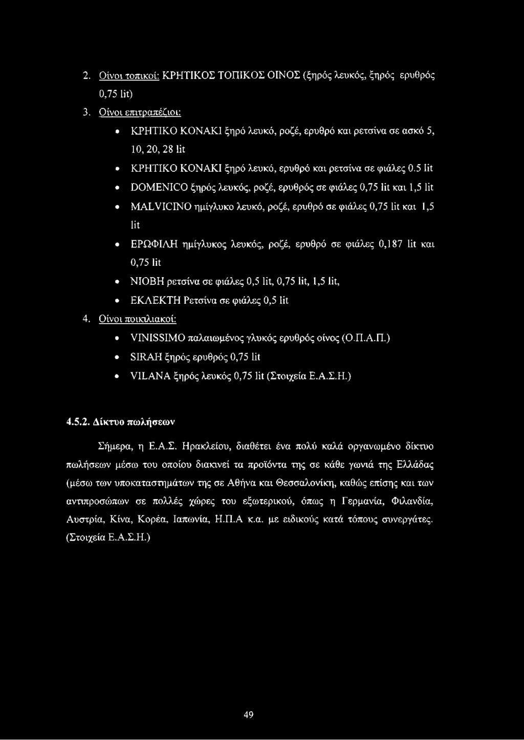 5 lit DOMENICO ξηρός λευκός, ροζέ, ερυθρός σε φιάλες 0,75 lit και 1,5 lit MALVICINO ημίγλυκο λευκό, ροζέ, ερυθρό σε φιάλες 0,75 lit και 1,5 lit ΕΡΩΦΙΛΗ ημίγλυκος λευκός, ροζέ, ερυθρό σε φιάλες 0,187