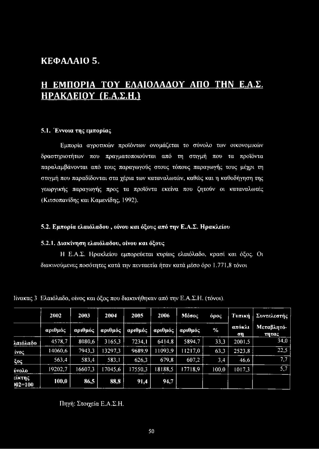 τόπους παραγωγής τους μέχρι τη στιγμή που παραδίδονται στα χέρια των καταναλωτών, καθώς και η καθοδήγηση της γεωργικής παραγωγής προς τα προϊόντα εκείνα που ζητούν οι καταναλωτές (Κιτσοπανίδης και
