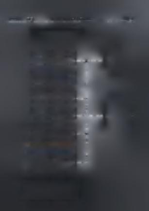 1 3.1 1.