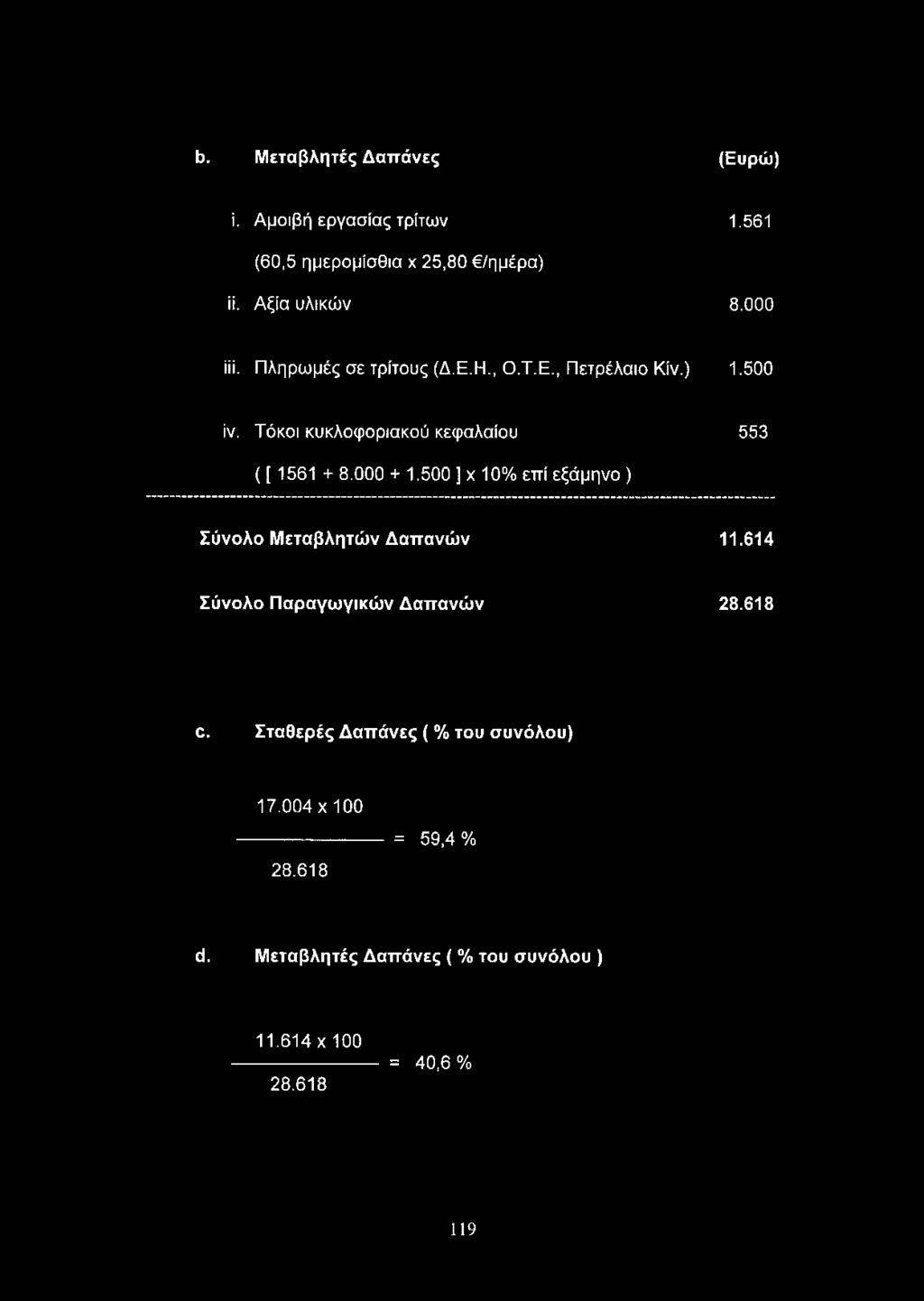 500 ] χ 10% επί εξάμηνο ) Σύνολο Μεταβλητών Δαπανών 11.614 Σύνολο Παραγωγικών Δαπανών 28.618 ο.