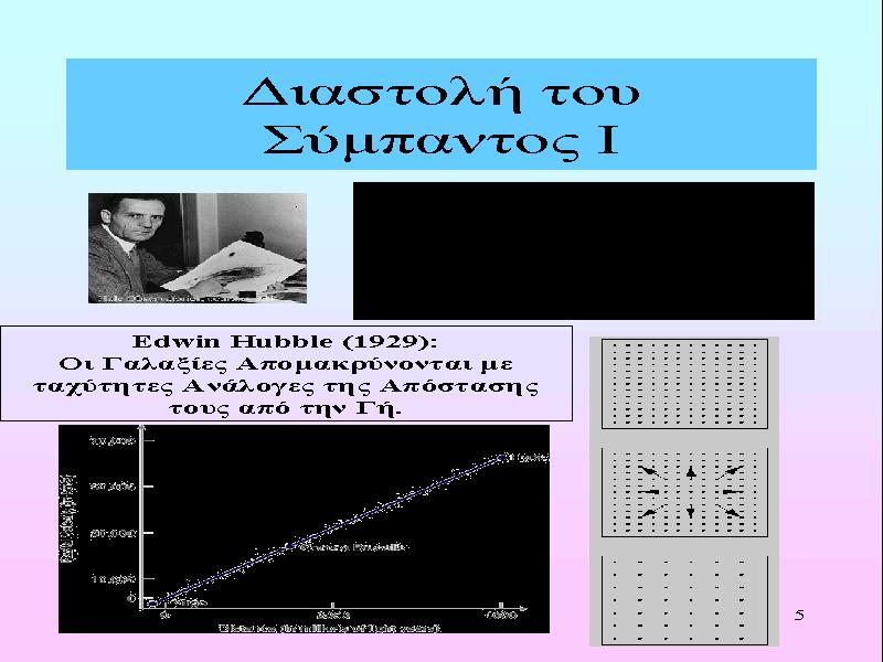 ηα επόιεκα δέηα πνόκζα μζ παναηδνήζεζξ