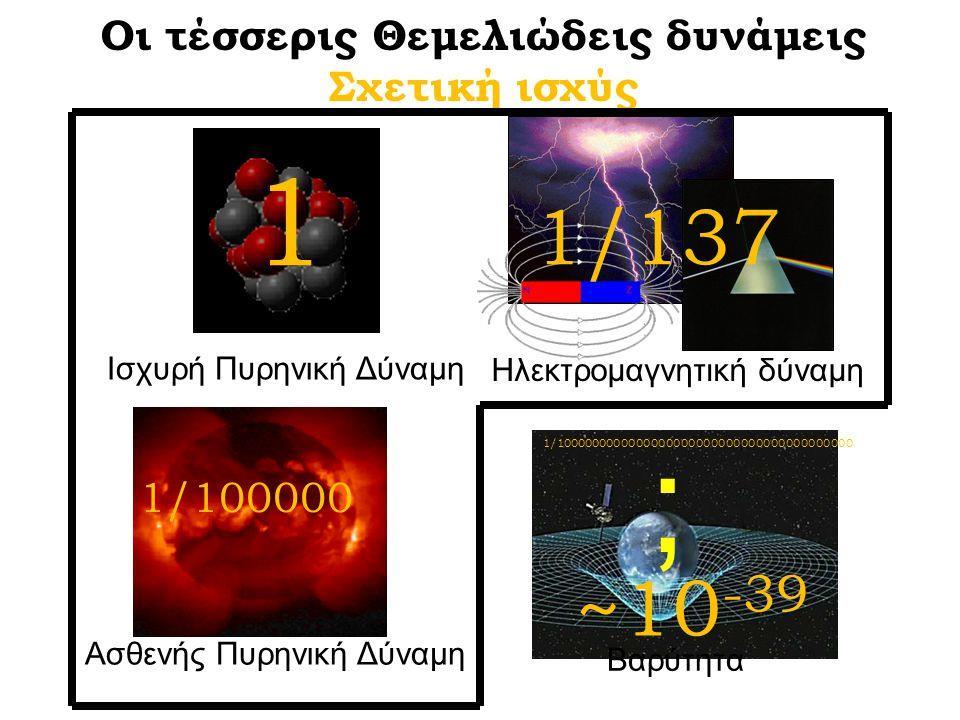 Ζ δδιζμονβία ηςκ ζπδιαηζζιώκ αοηώκ (πονήκεξ, άημια, ιόνζα, ηόηημζ ζηόκδξ, πθακήηεξ, αζηένζα,