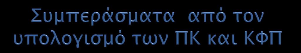 Στην περίπτωση της ΔΕΥΑΛ παρατηρείται ότι όταν τα ΠΚ και ΚΦΠ υπολογίζονται σε επίπεδο ΥΔ υδροληψίας έχουν την χαμηλότερη τιμή.