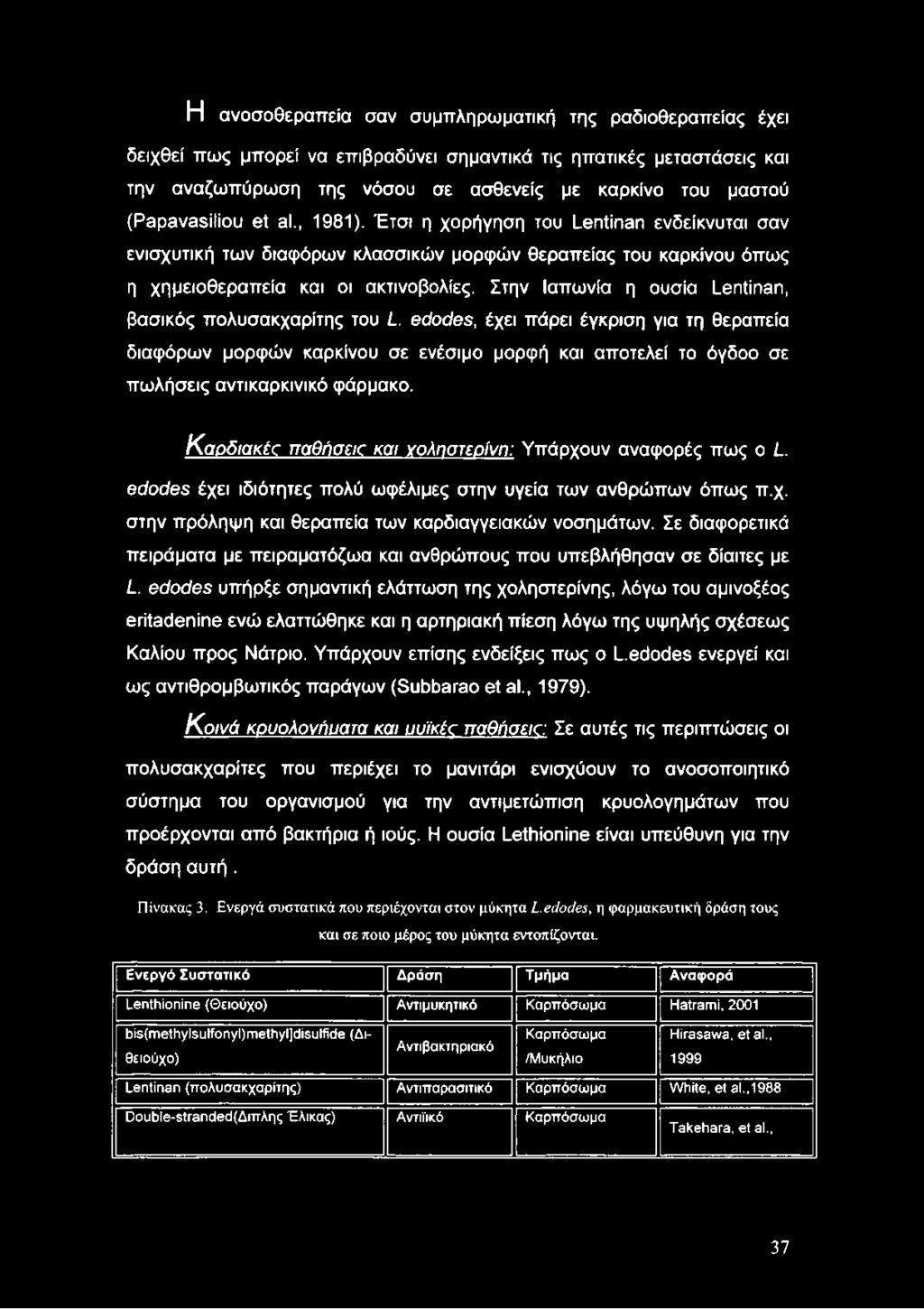 Κ α ρ δ ια κές παθήσεις και γοληστεοίνη: Υπάρχουν αναφορές πως o L. edodes έχει ιδιότητες πολύ ωφέλιμες στην υγεία των ανθρώπων όπως π.χ. στην πρόληψη και θεραπεία των καρδιαγγειακών νοσημάτων.