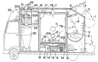 1986) Mobile Incinerator Καφςθ ςε εςχάρεσ, κακαριςμόσ απαερίων με ςυλλογι