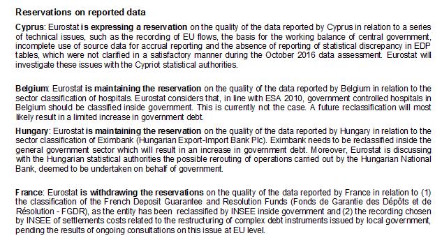 «ΑΣΤΕΡΙΣΚΟΙ» ΔΤ Eurostat, Οκτώβριος 2016 hqp://ec.europa.