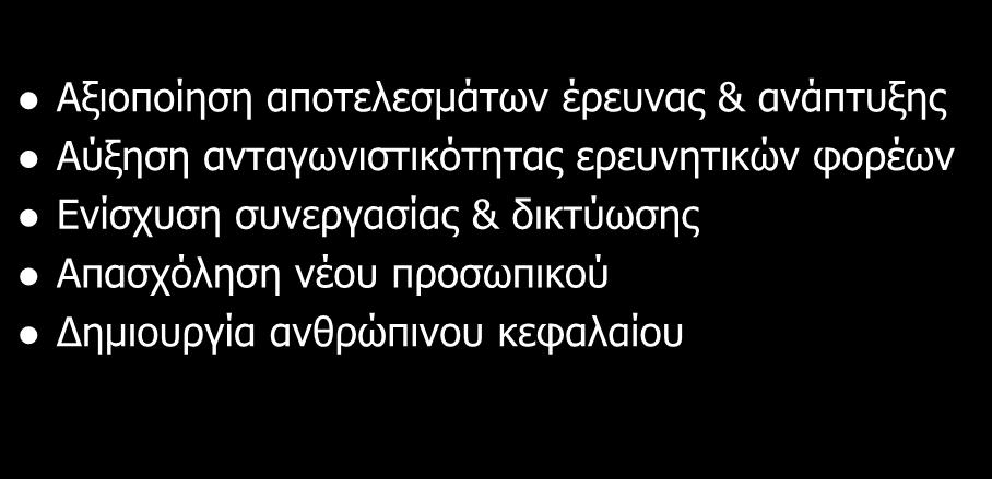 ΕΠΙΜΕΡΟΥΣ ΣΤΟΧΟΙ Αξιοποίηση αποτελεσμάτων έρευνας & ανάπτυξης Αύξηση ανταγωνιστικότητας