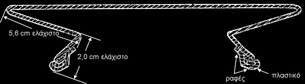 ΠΑΡΑΡΤΗΜΑ "Α" ΣΤΗΝ ΠΕ -Α-00297 ΚΑΤΑΣΚΕΥΑΣΤΙΚΑ ΣΧΕ ΙΑ