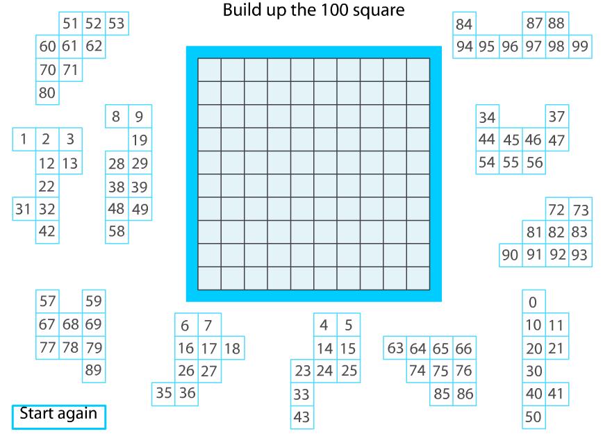 1.2 Ιστοσελίδα http://nrich.maths.
