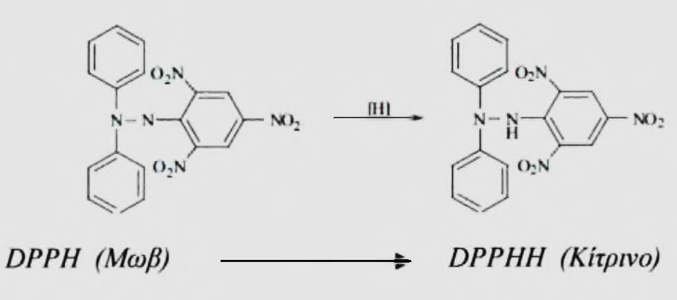 διφαινυλ-2-πικρυλυδραζύλιο (DPPH*) είναι μία σταθερή ρίζα, φέρει μωβ χρώμα και απορροφά στα 517nm.
