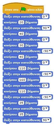 Προσπαθήστε να δημιουργήσετε το ολοκληρωμένο σενάριο για την αντίστροφη κίνηση.