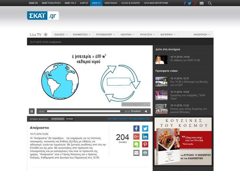 γ) Programmatic: Περιελάμβανε