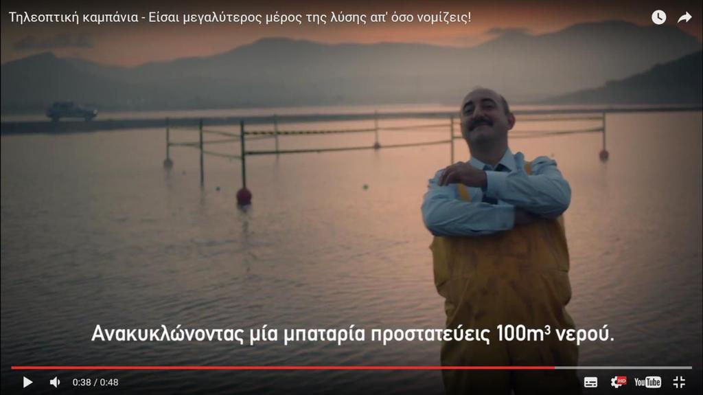 δ) You Tube: Χρησιμοποιήθηκε