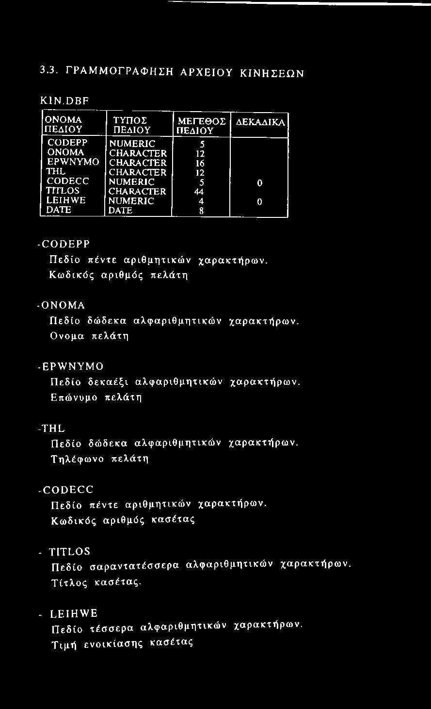 3.3. ΓΡΑΜΜΟΓΡΑΦΗΣΗ ΑΡΧΕΙΟΥ ΚΙΝΗΣΕΩΝ KIN.