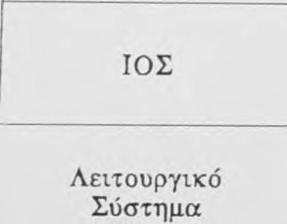 Μικρά προγράμματα που προστιθέμενα σε άλλα μπορούν να προκαλέσουν βλάβες σε αρχεία μετά από κάποιο προκαθορισμένο χρονικό διάστημα ή σε κάποια προκαθορισμένη ημερομηνία (π.χ. Παρασκευή και 13).