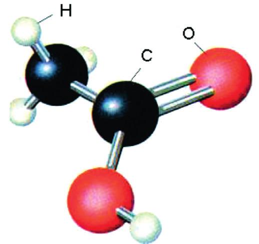 Το οξικό οξύ χρησιμοποιείται ευρέως στη βιομηχανία ως πρώτη ύλη: α. στη βαφική για τη στερέωση των χρωμάτων στις ίνες, β. στην παρασκευή τεχνητής μέταξας (οξική κυτταρίνη), γ.