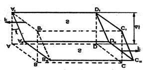 elastică, iar raportul ε = l/l este denumit alungirea relativă.