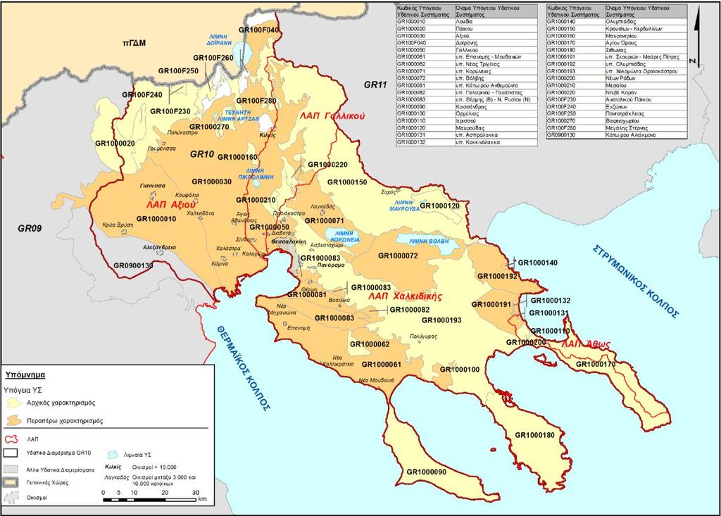 Σχήμα ΣΤ.4.