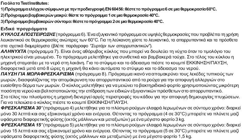 Προγράμματα ΠΙΝΑΚΑΣ ΠΡΟΓΡΑΜΜΑΤΩΝ Κύκλος Πλυσματο 6 6 7 8 ς Περιγραφή του Προγράμματος Μέγιστη θερμοκρα σία(c O ) Mέγιστη ταχύτητα (στροφές ανά λεπτό) Λευκατνικό Απορρυπαντικά Πλύσιμο Μαλακτικ ό