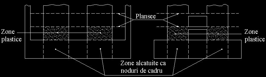 4 Porţiunile de perete situate sub cota teoretică de încastrare sunt solicitate la eforturi de natura celor ce apar în nodurile structurilor în cadre, şi, ca atare, vor fi dimensionate în consecinţă.