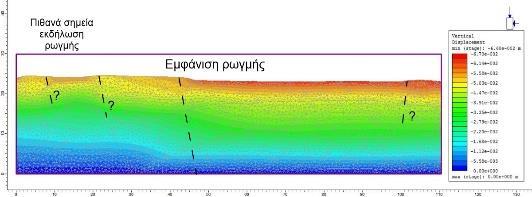 Μηχανικός Μεταλλείων-Μεταλλουργός ΜΕΤΑΠΤΥΧΙΑΚΗ