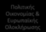εξειδικευμζνων ςτθν ζρευνα και τθν επίλυςθ προβλθμάτων που