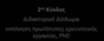 ΜΕΣΑΠΣΤΧΙΑΚΕ ΠΟΤΔΕ