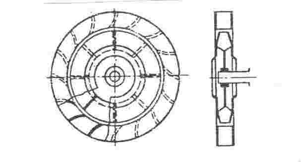 9. Mebran prosesi üçün əsas işçi eleen nədir? A) Pər B) Qızdırıcı C)) Mebran D) Propeller E) Şnek 30. Aşağıda gösəriliş qarışdırıcını hansı ip exaniki qarışdırıcılar qrupuna aid eək olar?