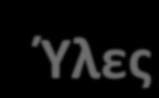 Πληρωτικά Υλικά Καολινίτης Μετακαολινίτης