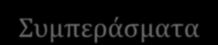 Θεωρητικό Μέρος Πειραματική