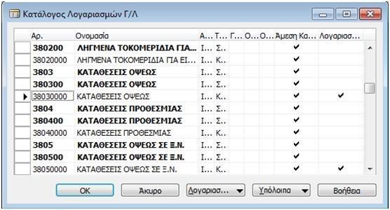 φινπο ηνπο ινγαξηαζκνχο φςεσο ηεο επηρείξεζεο).