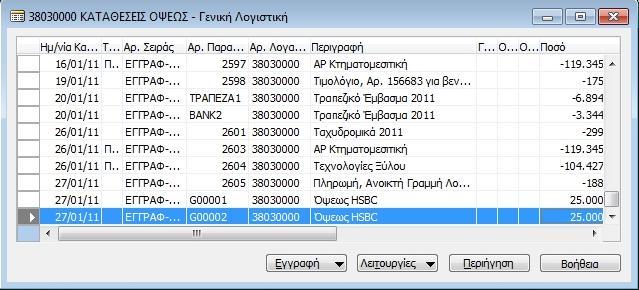 Γηα ηελ αξίζκεζε ησλ εκεξνινγηαθψλ άξζξσλ πνπ ζα εηζάγνληαη γηα ηε ινγηζηηθή απεηθφληζε ησλ αγνξψλ ησλ εκπνξεπκάησλ, δεκηνπξγνχληαη νη αθφινπζεο ηέζζεξεηο λέεο ζεηξέο αξίζκεζεο: (Πξφρεηξα)