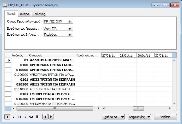 ηελ θαξηέια θίιηξα ηνπ βαζηθνχ πξνυπνινγηζκνχ, ζπκπιεξψλνληαη: Ζκεξνκελία: ιν ην έηνο 2011, ζην νπνίν δνπιεχνπκε. Λνγ. Λνγηζηηθήο: Οη ινγαξηαζκνί ησλ δπν πξντφλησλ.