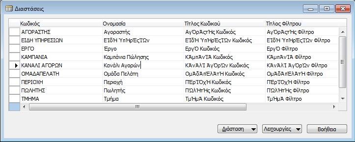 νξηζκνχ ησλ ηηκψλ ηεο, νη νπνίεο αληηζηνηρνχλ ζηα δπν θαλάιηα αγνξψλ.