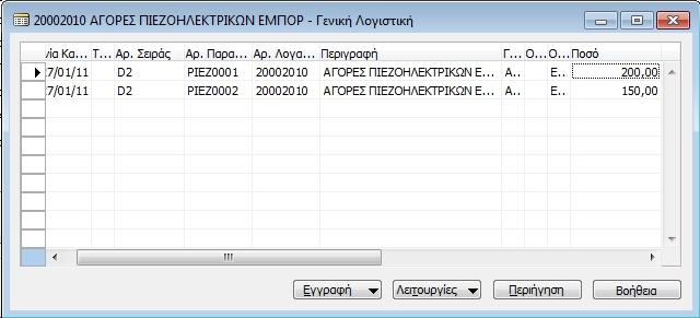 Σνλ πξψην κήλα ε επηρείξεζε εθηφο απφ πηεδνειεθηξηθά αγνξάδεη θαη ρεκηθά εκπνξεχκαηα,