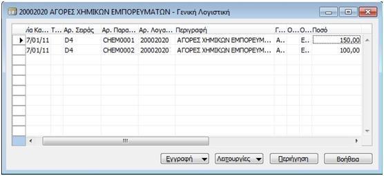 Σέινο, πεγαίλνληαο ζην Λνγηζηηθφ ρέδην ηεο επηρείξεζεο ζηελ θαξηέια ηνπ ινγαξηαζκνχ αγνξψλ πηεδνειεθηξηθψλ θαίλεηαη ην ππφινηπν ηνπ ινγαξηαζκνχ λα είλαη 250.