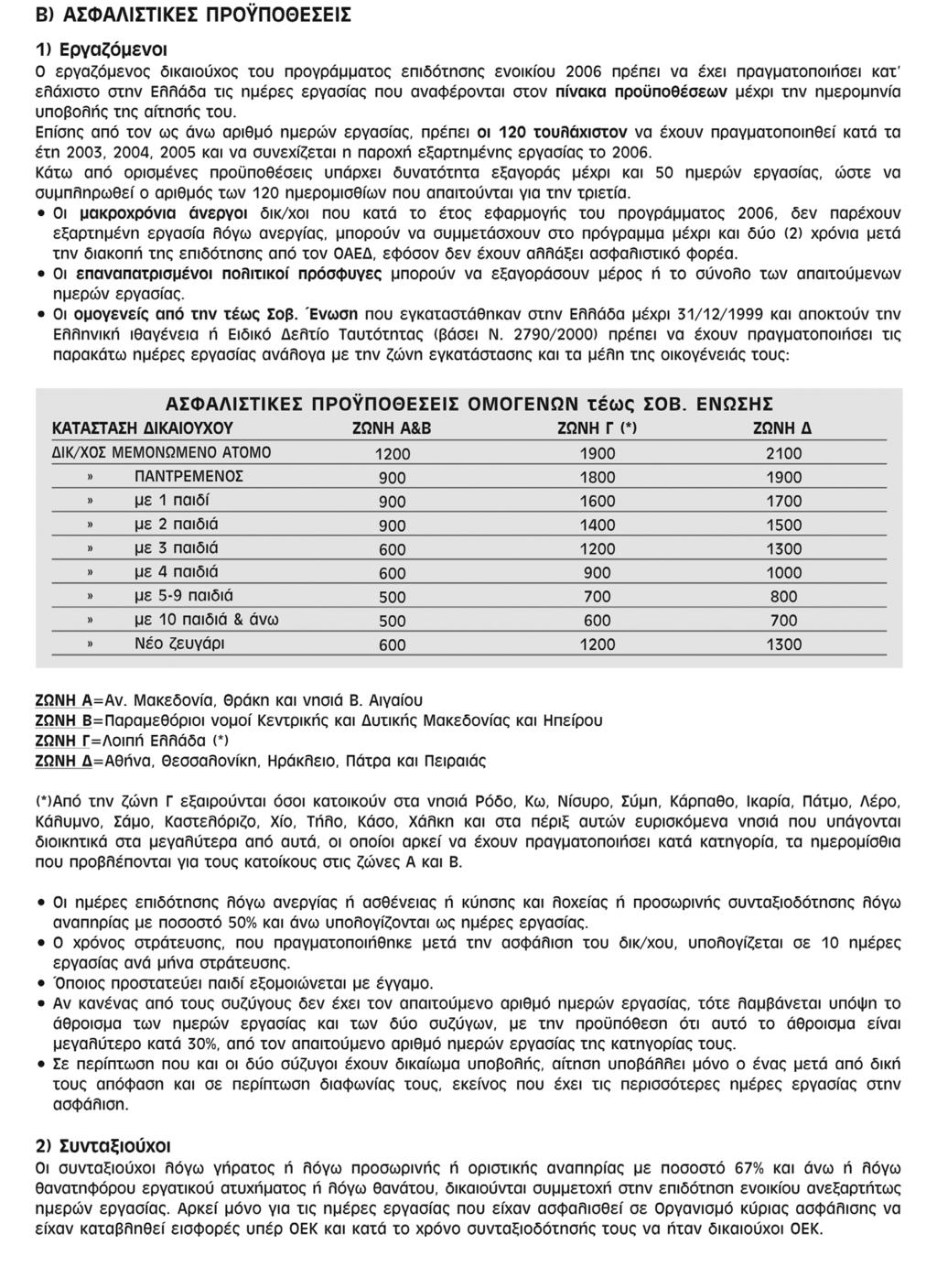 10992(4) ΕΦΗΜΕΡΙΣ ΤΗΣ