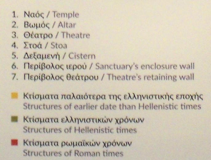 .. Φτάνοντας στο Ιερό Προσανατολιστείτε: Με