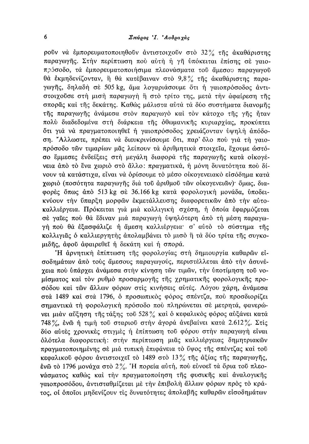 6 Σπύρος Ι. Ασδραχάς να εμπορευματοποιηθούν αντιστοιχούν στο 32% της ακαθάριστης παραγωγής.