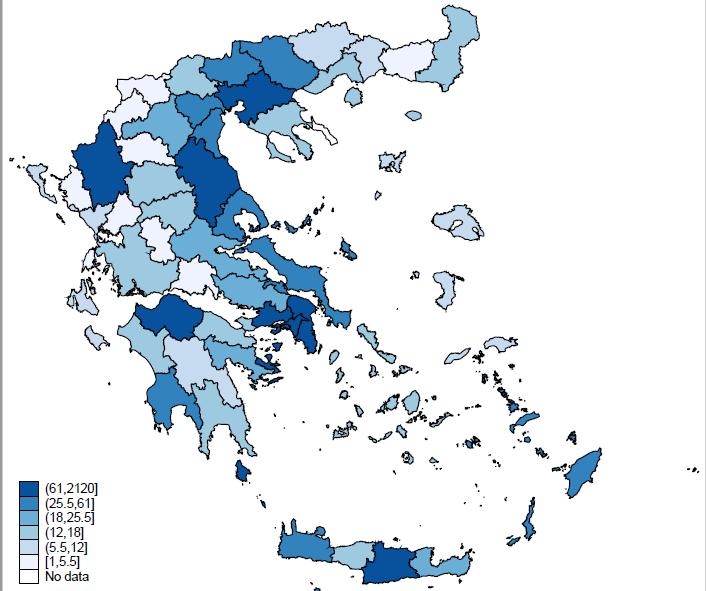 Distribution of Patent