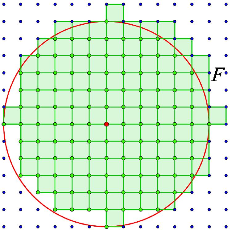 Slika 13: Podro je F Slika 14: Podro ji A(r) in B(r) manj²a ali enaka plo² ini podro ja A(r). Torej f(r) πr A(r), f(r) r π A(r) r.