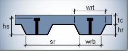 Πρακτικά τα μόνιμα φορτία G1 συμπεριλαμβάνουν το ίδιο βάρος της σύμμικτης πλάκας και το ίδιο βάρος των τεγίδων που δεν έχουν εισαχθεί στο προσομοίωμα.
