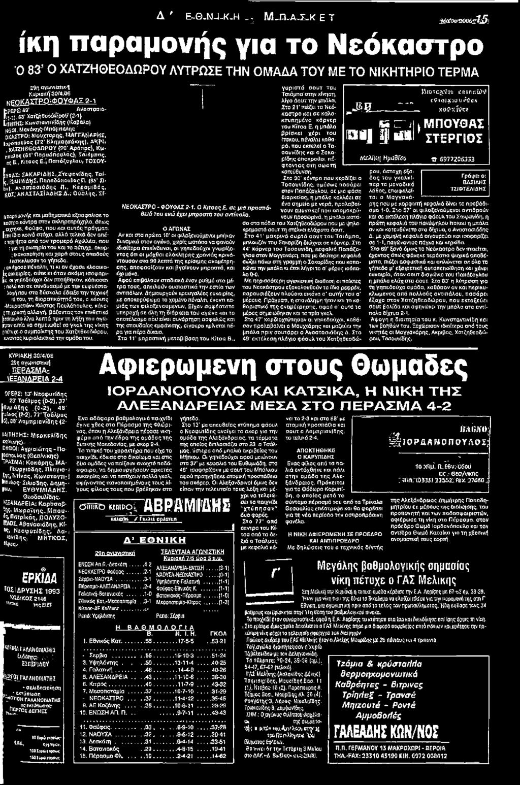 Κεραμιδάς, ΚΟΣ; ΛΝ ΛΣΤΛίί ΑΔΗΣ Λ.; Ù ύά λ I) ς ; ΣΓ- ΛΠαρ=μονη\ς και μαθηματικά εξασφάλισε το κάστρο κόντρα στον σκληροτράχηλο, όπως οχτηκε.