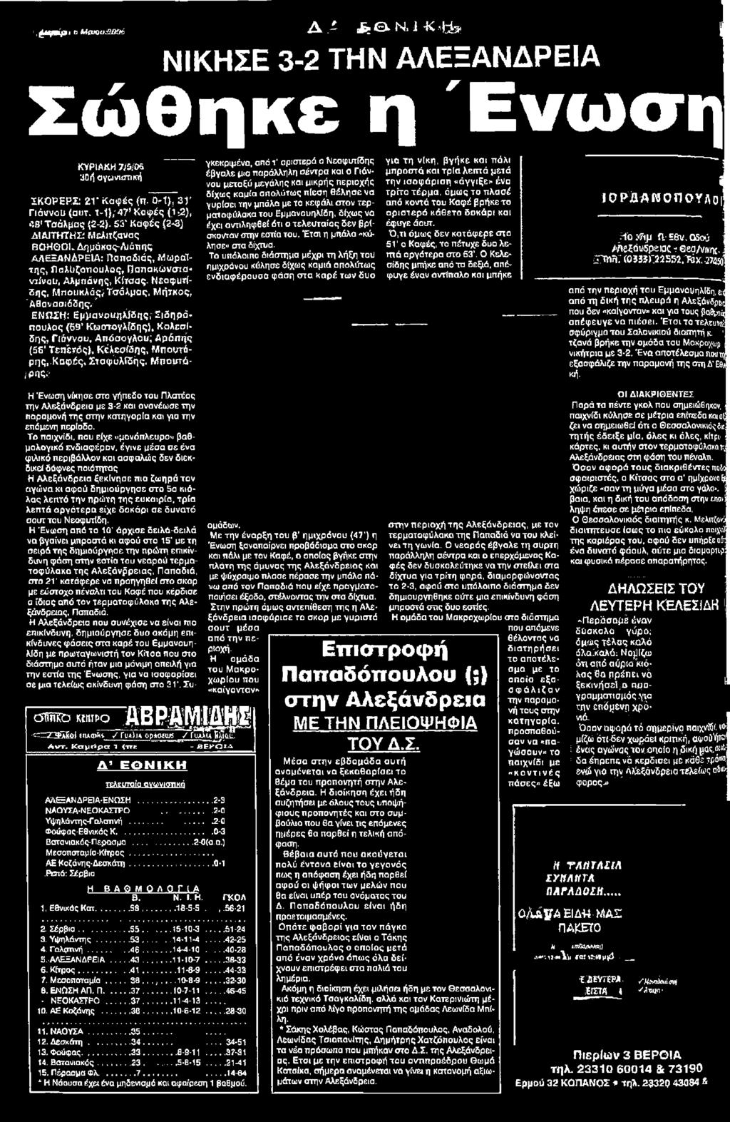ομτά- I p w γκεκριμένα, από τ αριστερά ο Νεοφυτίδης έβγαλε μια παράλληλη σέντρα και ο Γιόννου μεταξύ μεγάλης και μικρής περιοχής δίχως καμία απολύτως πίεση θ έλη σ ε να γυρίσει την μπάλα με το κεφάλι