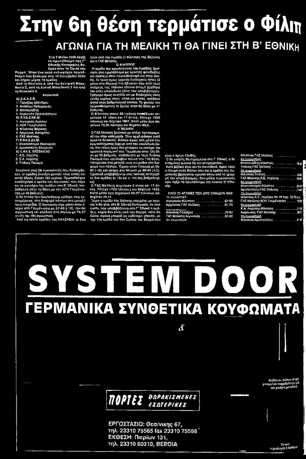 Τιτάνες Παλαμό Συνολικά στις 26 αγωνιστικές τταυ διεξείχθηκον, οι ομάδες έπαιξαν μεταξύ τοσς εντός και εκτός έδρας, έγιναν 1Β2 αγώνες.