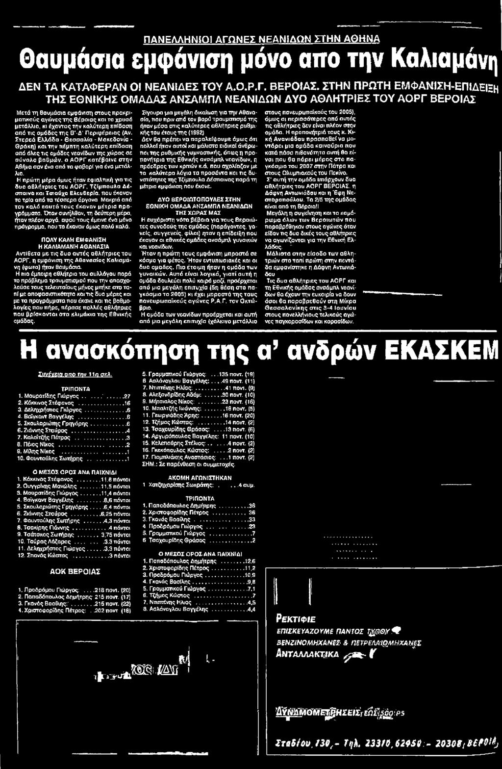 μετάλλιο. Η πρώτη μέρα όμως ήταν εφιαλτική για τις δυο αθλήτριες tou ΑΟΡΓ, τςίμποιιλο Δέσποινα και Τσιούχα Ελευθερία, που έκαναν το τρία από τα τέσσερα όργανα.