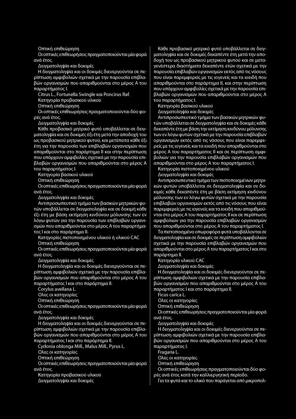 αμφιβολιών σχετικά με την παρουσία επιβλαβών οργανισμών που απαριθμούνται στο μέρος Α του παραρτήματος I. Citrus L., Fortunella Swingle και Poncirus Raf.