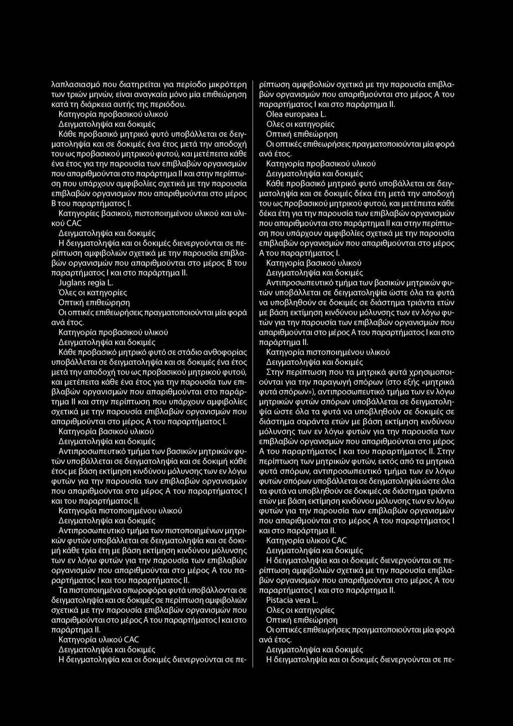 παρουσία των επιβλαβών οργανισμών που απαριθμούνται στο παράρτημα II και στην περίπτωση που υπάρχουν αμφιβολίες σχετικά με την παρουσία επιβλαβών οργανισμών που απαριθμούνται στο μέρος Β του